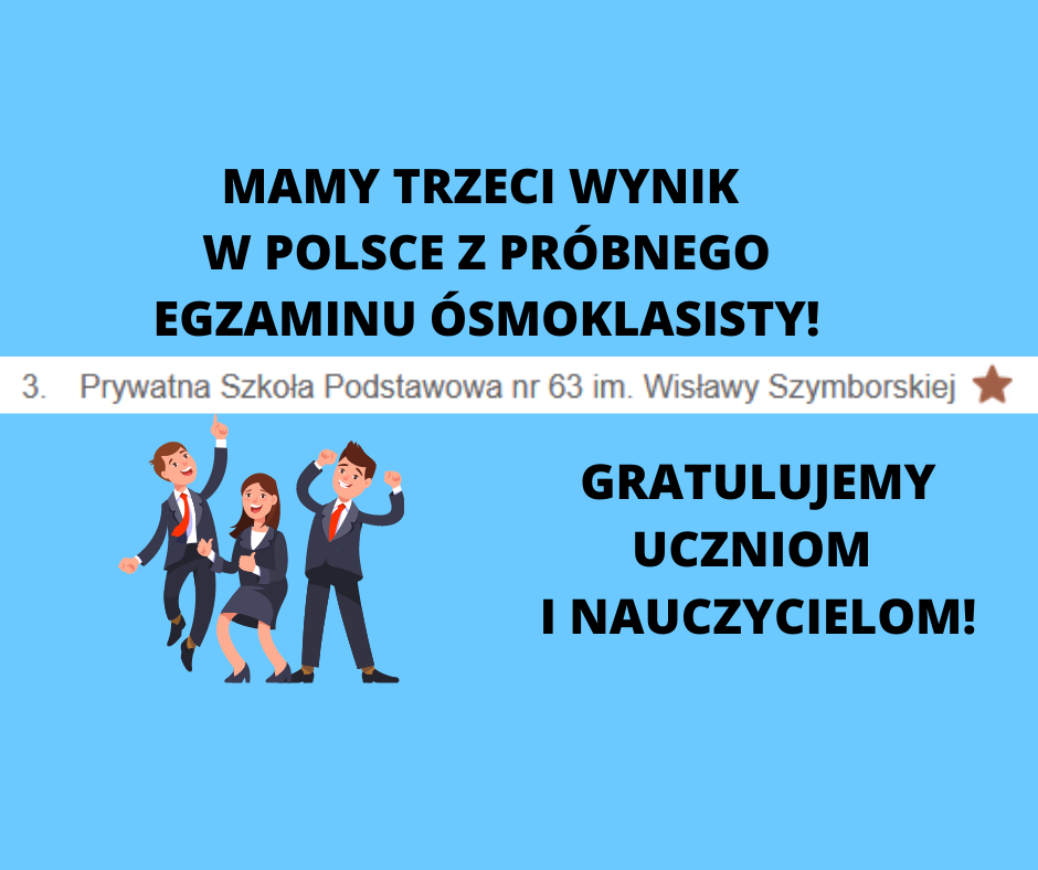 Trzeci wynik w Polsce naszej szkoły!